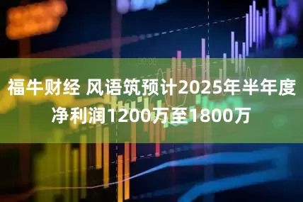 福牛财经 风语筑预计2025年半年度净利润1200万至1800万